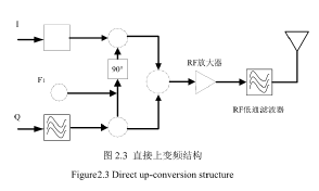 f5旁路配置有何关键要点?如何优化实施效果? 第3张 f5旁路配置有何关键要点?如何优化实施效果? 第3张