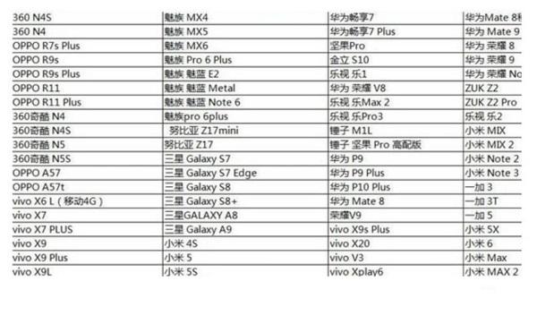 玩方舟需要什么配置要求?方舟生存进化电脑配置最低要求 第1张 玩方舟需要什么配置要求?方舟生存进化电脑配置最低要求 第1张