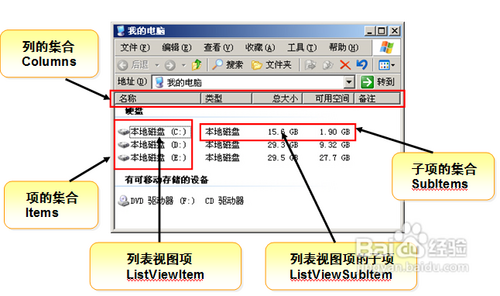 ASPNet数据展示控件嵌套使用,如何实现高效嵌套展示示例? 第3张 ASPNet数据展示控件嵌套使用,如何实现高效嵌套展示示例? 第3张