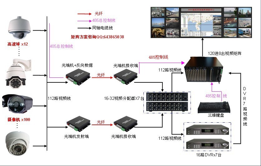 如何用dell服务器硬件监控工具实时查看温度和风扇状态? 第3张 如何用dell服务器硬件监控工具实时查看温度和风扇状态? 第3张