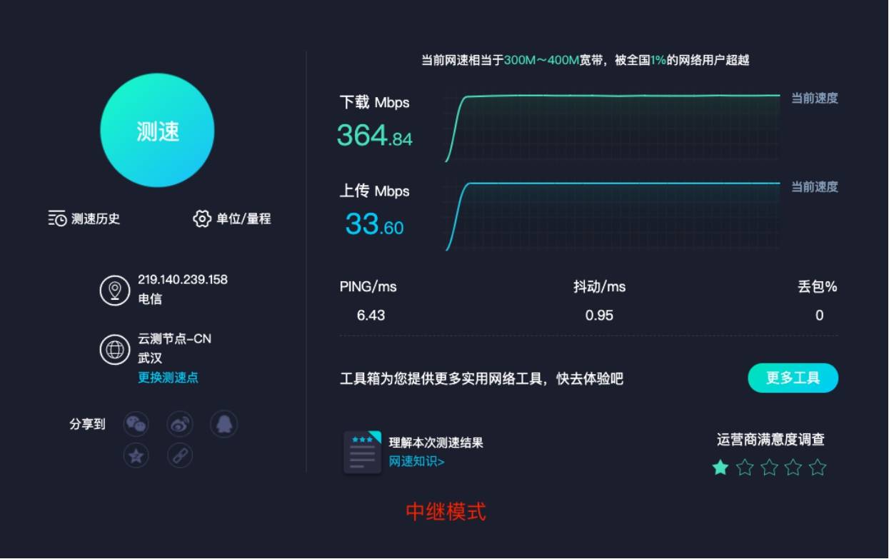 WiFi网络通信实时性如何保证?影响其稳定性的关键因素有哪些? 第3张 WiFi网络通信实时性如何保证?影响其稳定性的关键因素有哪些? 第3张