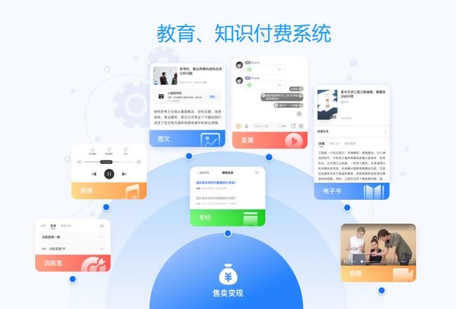 知识付费系统开发教学怎么做?知识付费系统开发教程合集 第3张 知识付费系统开发教学怎么做?知识付费系统开发教程合集 第3张