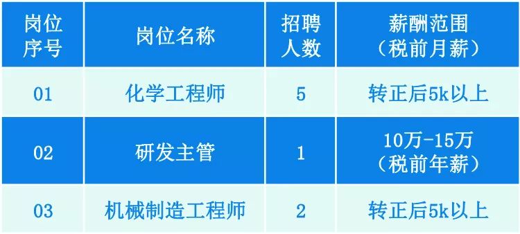 国际域名中,Wang是否属于特定的国家或地区域名? 第3张 国际域名中,Wang是否属于特定的国家或地区域名? 第3张