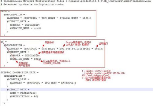 配置tnsname报错怎么办,配置tnsname.ora文件