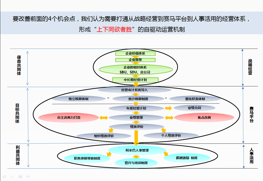 安全组策略到底如何有效?探讨其应用与不足之处 第3张 安全组策略到底如何有效?探讨其应用与不足之处 第3张