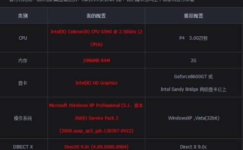 逆战标准配置是什么?逆战游戏配置要求高吗? 第3张 逆战标准配置是什么?逆战游戏配置要求高吗? 第3张