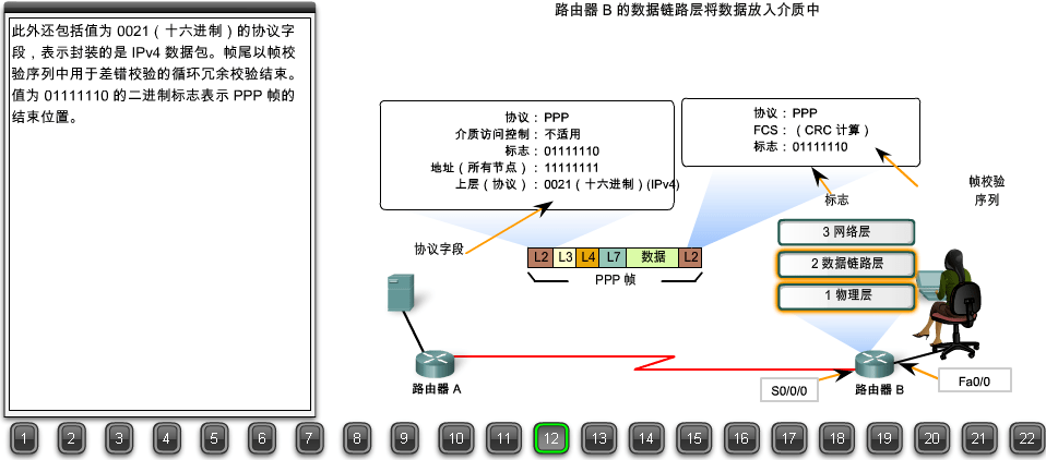 服务器网络请求框架是什么,如何实现高效稳定的网络请求框架 第3张 服务器网络请求框架是什么,如何实现高效稳定的网络请求框架 第3张