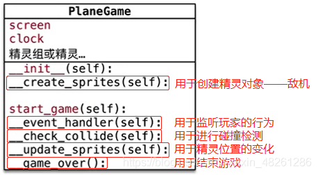 Java中如何绘制空心三角形?实现方法及代码详解揭秘! 第3张 Java中如何绘制空心三角形?实现方法及代码详解揭秘! 第3张