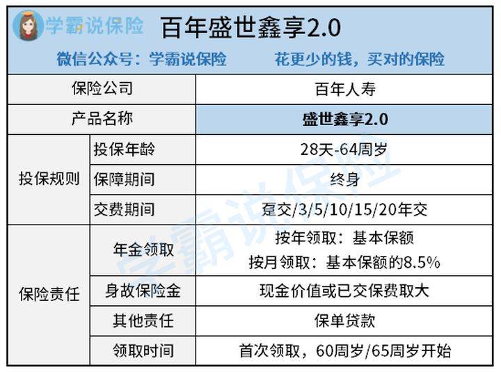 老汉域名停靠能赚钱吗,域名停靠收益怎么样? 第2张 老汉域名停靠能赚钱吗,域名停靠收益怎么样? 第2张