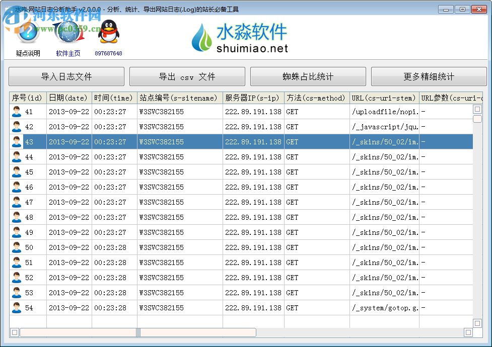 php网站日志怎么看?php网站日志分析方法详解 第3张 php网站日志怎么看?php网站日志分析方法详解 第3张