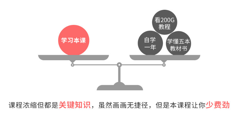 ASP.NET学习全流程揭秘,从入门到实践的完整疑问解析 第3张 ASP.NET学习全流程揭秘,从入门到实践的完整疑问解析 第3张