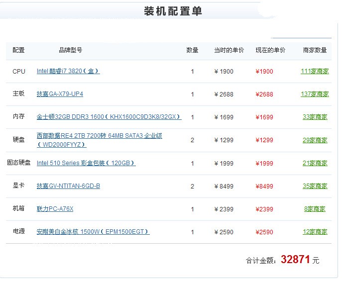 生产的电脑配置,生产电脑配置单 第3张 生产的电脑配置,生产电脑配置单 第3张