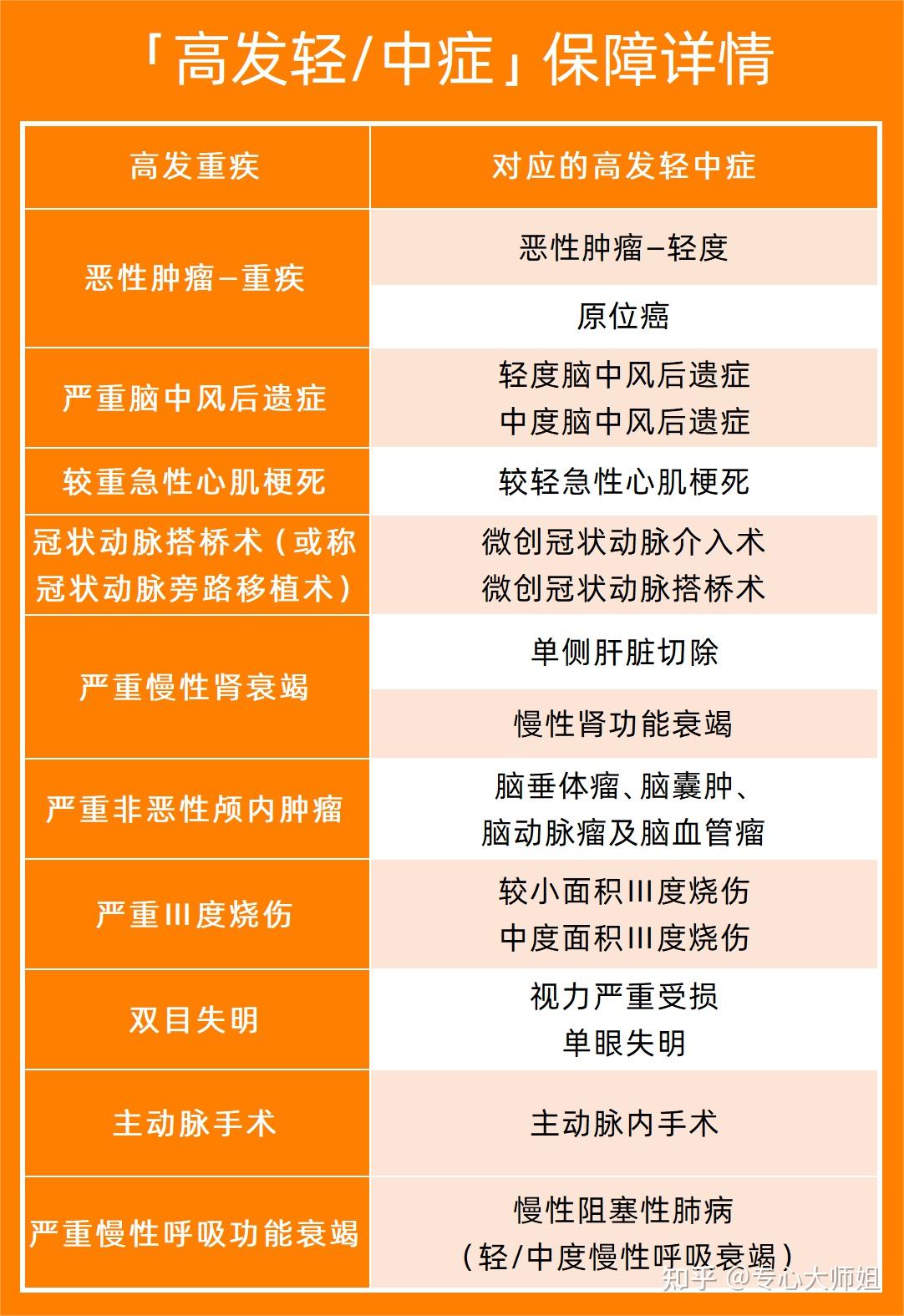 安全服务划算吗?企业如何选高性价比方案? 第3张 安全服务划算吗?企业如何选高性价比方案? 第3张