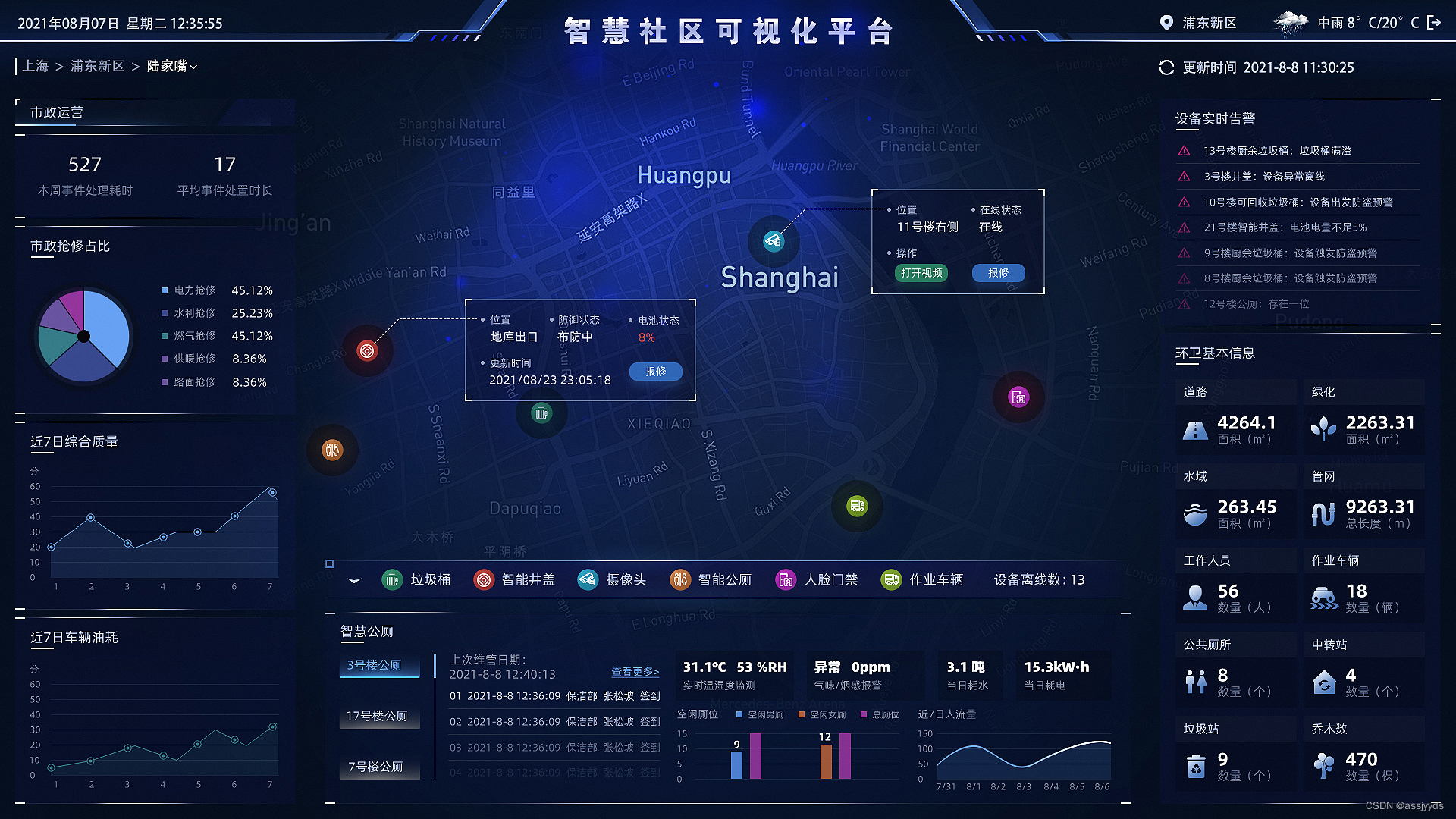 大数据分析如何保障数据安全与隐私？