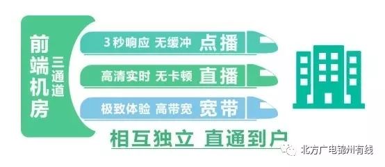 湖南广电宽带怎么样,湖南广电宽带资费 第3张 湖南广电宽带怎么样,湖南广电宽带资费 第3张