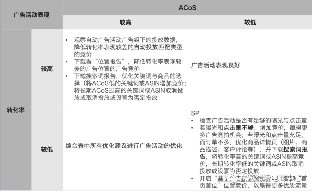 如何有效应对Java应用中的短信轰炸攻破,有哪些防护措施? 第3张 如何有效应对Java应用中的短信轰炸攻破,有哪些防护措施? 第3张