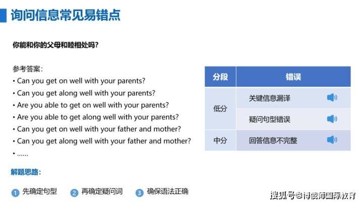 Java语言英文书名选择技巧有哪些?,如何接入APM 第1张 Java语言英文书名选择技巧有哪些?,如何接入APM 第1张
