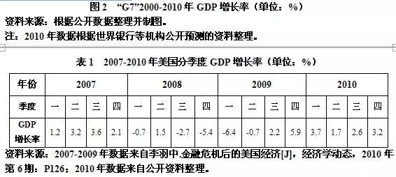 Java中如何准确判断文本中的各种标点符号类型? 第3张 Java中如何准确判断文本中的各种标点符号类型? 第3张