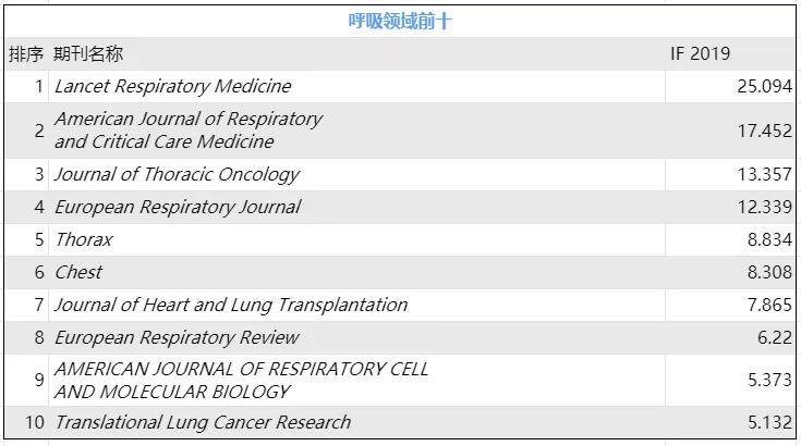 网站域名尾对GEO排名影响大吗,网站域名后缀应该怎么选 第2张 网站域名尾对GEO排名影响大吗,网站域名后缀应该怎么选 第2张