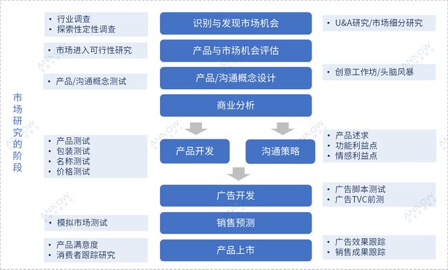 专业海外虚拟主机提供商,如何选择最适合我的业务需求? 第3张 专业海外虚拟主机提供商,如何选择最适合我的业务需求? 第3张
