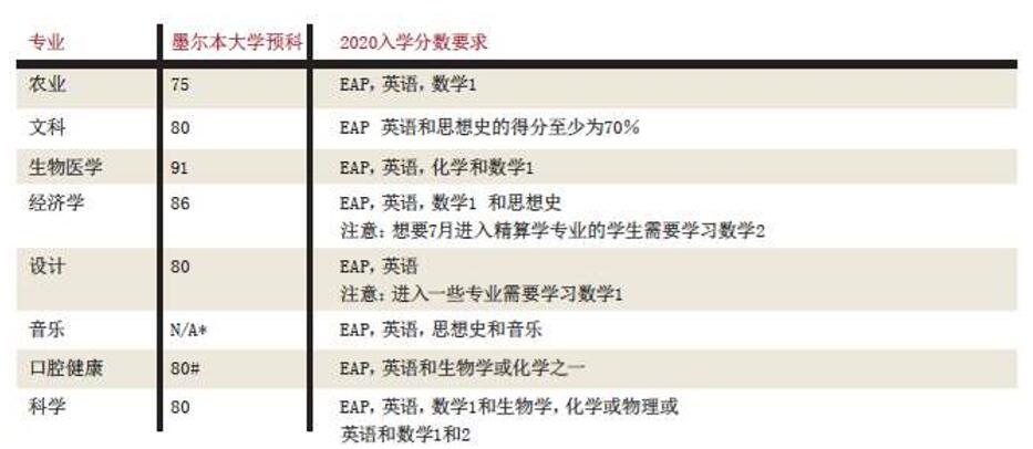aspect还有哪些其他形式?你了解吗? 第3张 aspect还有哪些其他形式?你了解吗? 第3张