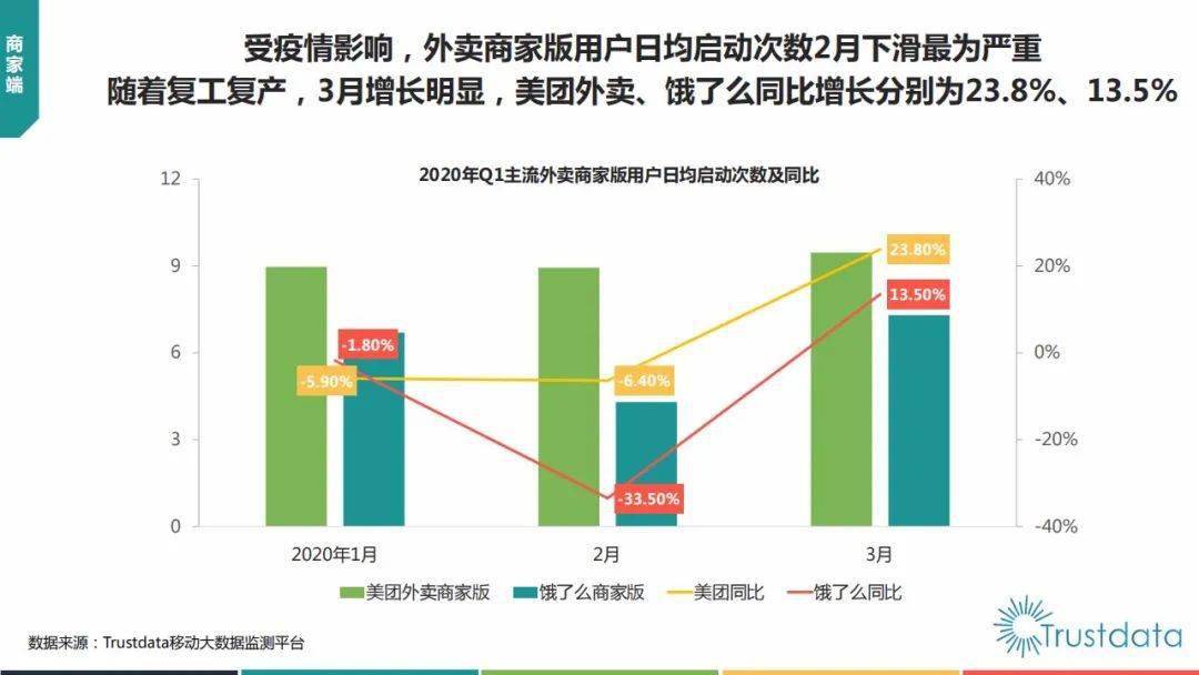 安全数据来源有哪些?如何确保其真实性和可靠性? 第3张 安全数据来源有哪些?如何确保其真实性和可靠性? 第3张