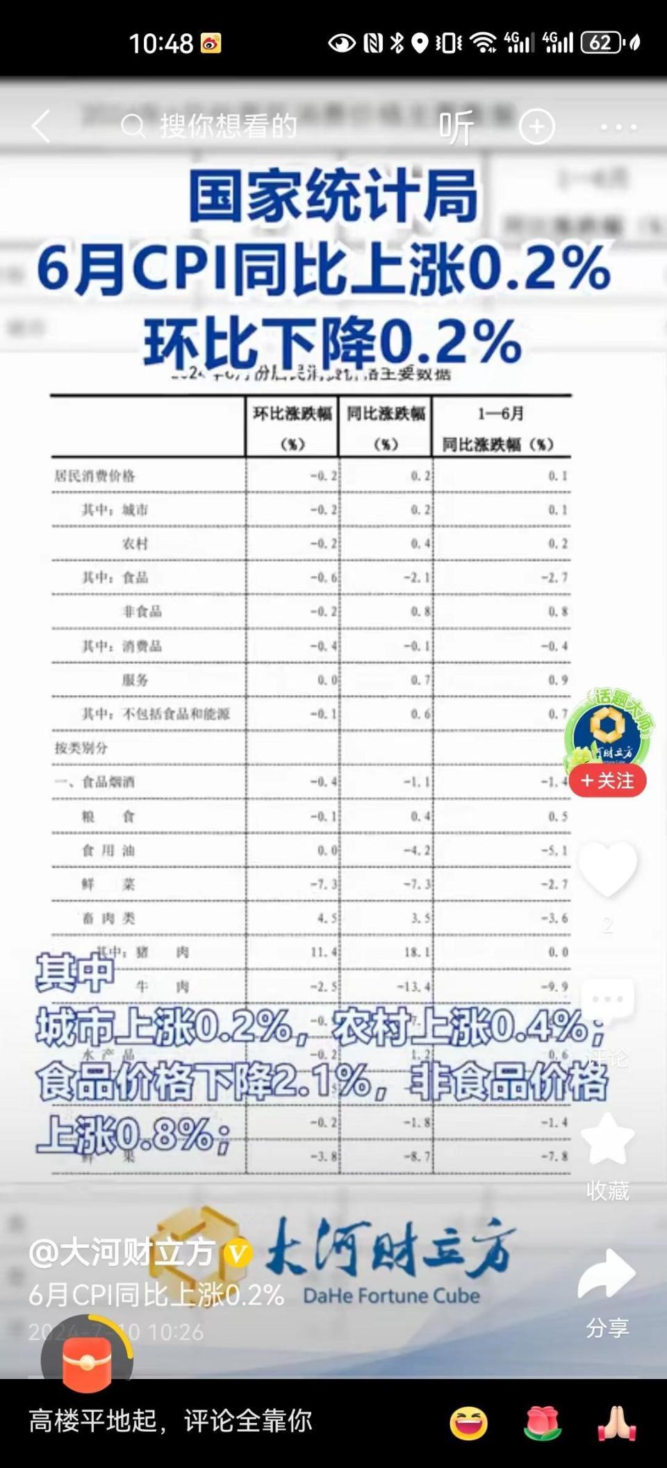 java中取补码怎么表示 第3张 java中取补码怎么表示 第3张