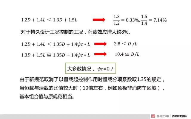 Java方法命名规范是什么?如何确保方法名既清晰又遵循最佳实践? 第1张 Java方法命名规范是什么?如何确保方法名既清晰又遵循最佳实践? 第1张