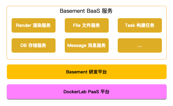 Java实现滚动抽奖功能,具体步骤和方法有哪些? 第3张 Java实现滚动抽奖功能,具体步骤和方法有哪些? 第3张