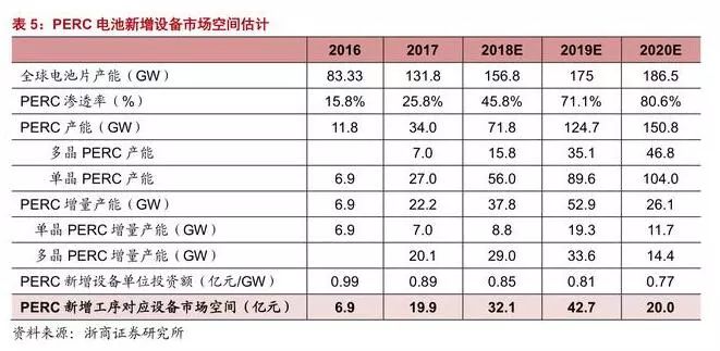 服务器TPS究竟是什么?衡量性能的关键指标解析与影响。 第3张 服务器TPS究竟是什么?衡量性能的关键指标解析与影响。 第3张