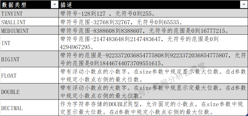 Java中如何准确判断特定日期型数据类型是否有效? 第3张 Java中如何准确判断特定日期型数据类型是否有效? 第3张