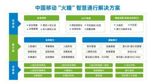 安全管理平台哪里买?哪个品牌性价比高、服务好? 第3张 安全管理平台哪里买?哪个品牌性价比高、服务好? 第3张