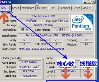 服务器操作系统型号表示方式有哪些具体例子？ 第3张