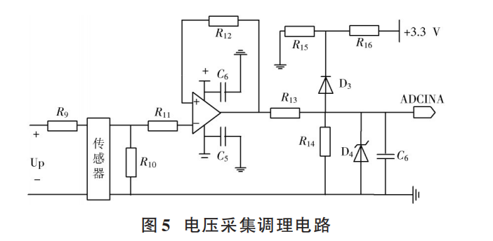 光伏智能运维云平台怎么用?光伏运维平台 第3张 光伏智能运维云平台怎么用?光伏运维平台 第3张