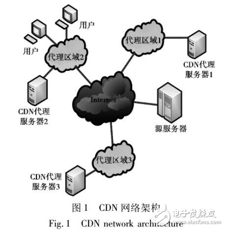 工业智能图像识别技术原理是什么?工业智能图像识别应用场景有哪些 第3张 工业智能图像识别技术原理是什么?工业智能图像识别应用场景有哪些 第3张