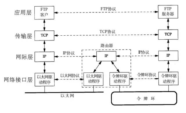 分组交换数据传输业务工作原理是怎样的?详细解析其核心机制。 第1张 分组交换数据传输业务工作原理是怎样的?详细解析其核心机制。 第1张