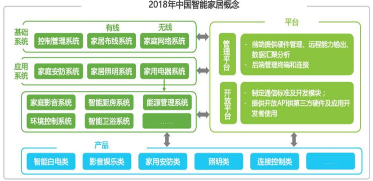 安全数据是指为了实现安全管理目的,那具体包含哪些关键数据呢? 第3张 安全数据是指为了实现安全管理目的,那具体包含哪些关键数据呢? 第3张