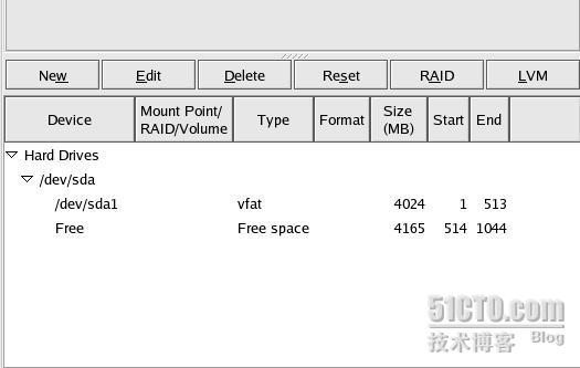 ghost还原linux为何选择这种系统迁移方式?有何优势和潜在问题? 第3张 ghost还原linux为何选择这种系统迁移方式?有何优势和潜在问题? 第3张