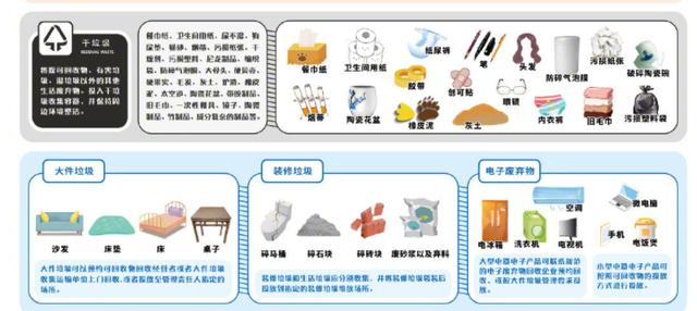 Java如何强制立即执行垃圾回收? 第3张 Java如何强制立即执行垃圾回收? 第3张