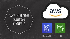 s3配置教程,s3存储桶配置方法 第3张 s3配置教程,s3存储桶配置方法 第3张
