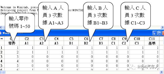 安全数据统计分析法如何提升企业风险预警能力? 第3张 安全数据统计分析法如何提升企业风险预警能力? 第3张