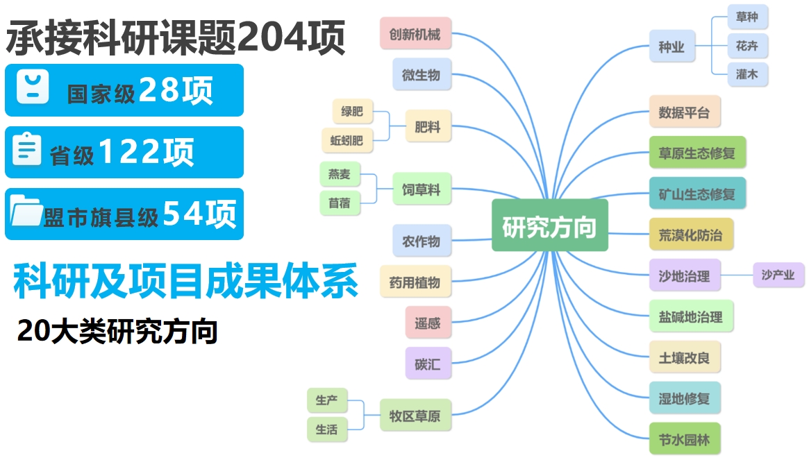 Java中如何高效构建和管理二维数组? 第3张 Java中如何高效构建和管理二维数组? 第3张