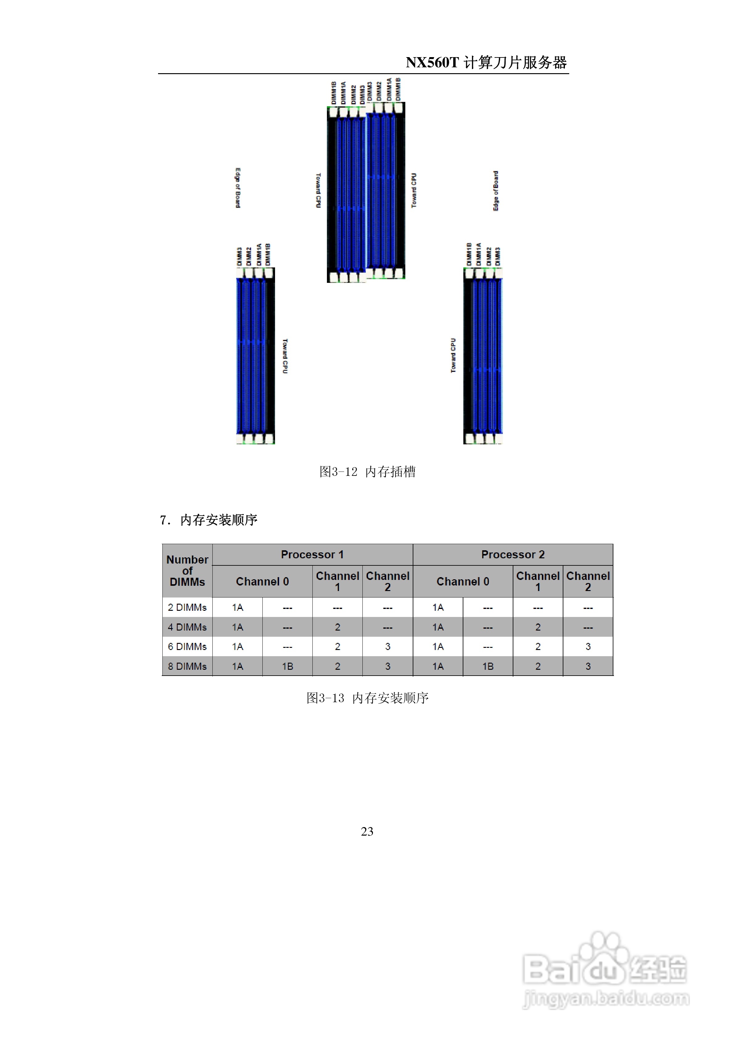 刀片服务器Visio设计图示,如何发挥其最大性能优势? 第3张 刀片服务器Visio设计图示,如何发挥其最大性能优势? 第3张