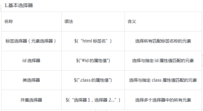 java怎么比较data大小 第3张 java怎么比较data大小 第3张