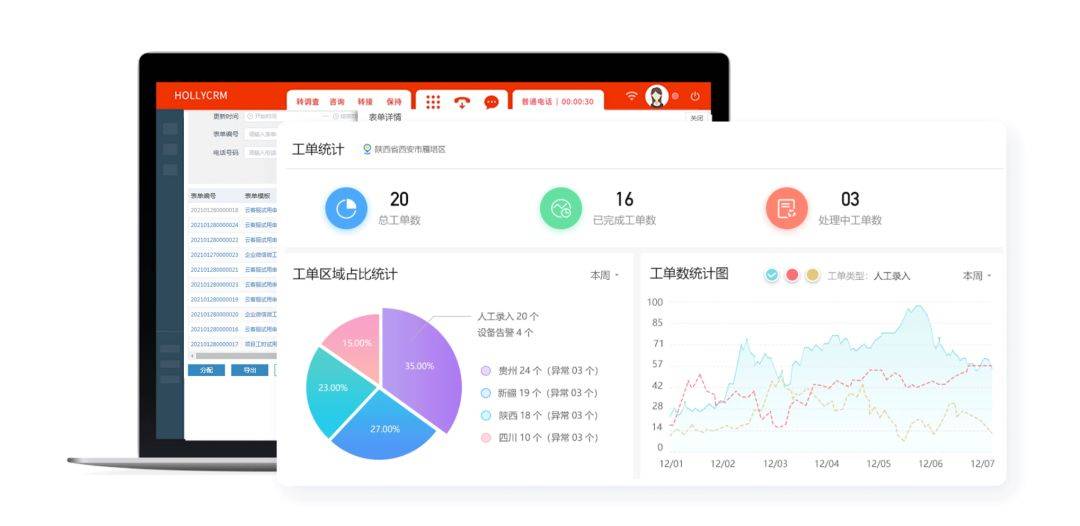 随着需求激增,公有云服务能否满足所有企业的高效响应需求? 第3张 随着需求激增,公有云服务能否满足所有企业的高效响应需求? 第3张