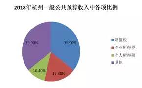 网站开发前景如何?未来趋势与挑战分析揭秘! 第2张 网站开发前景如何?未来趋势与挑战分析揭秘! 第2张