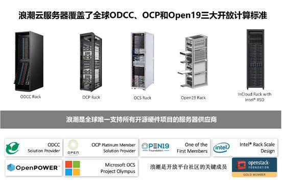 bcc云服务器是主要干什么的,bcc云服务器适合哪些业务场景? 第2张 bcc云服务器是主要干什么的,bcc云服务器适合哪些业务场景? 第2张