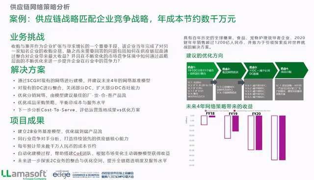 工业AI平台哪家强?工业AI平台推荐及选型指南 第3张 工业AI平台哪家强?工业AI平台推荐及选型指南 第3张