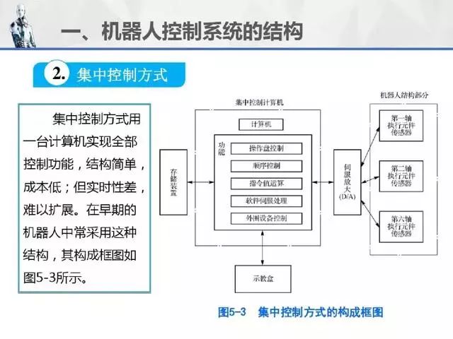 工业AI推理系统怎么买?工业AI推理系统采购流程 第3张 工业AI推理系统怎么买?工业AI推理系统采购流程 第3张